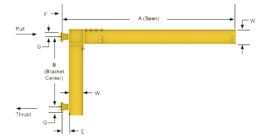 Wall Cantilever Work Station Jib Crane