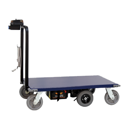ergo express economy series 1.png