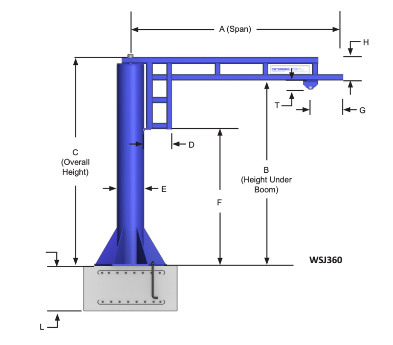 Free Standing Work Station Jib Cranes